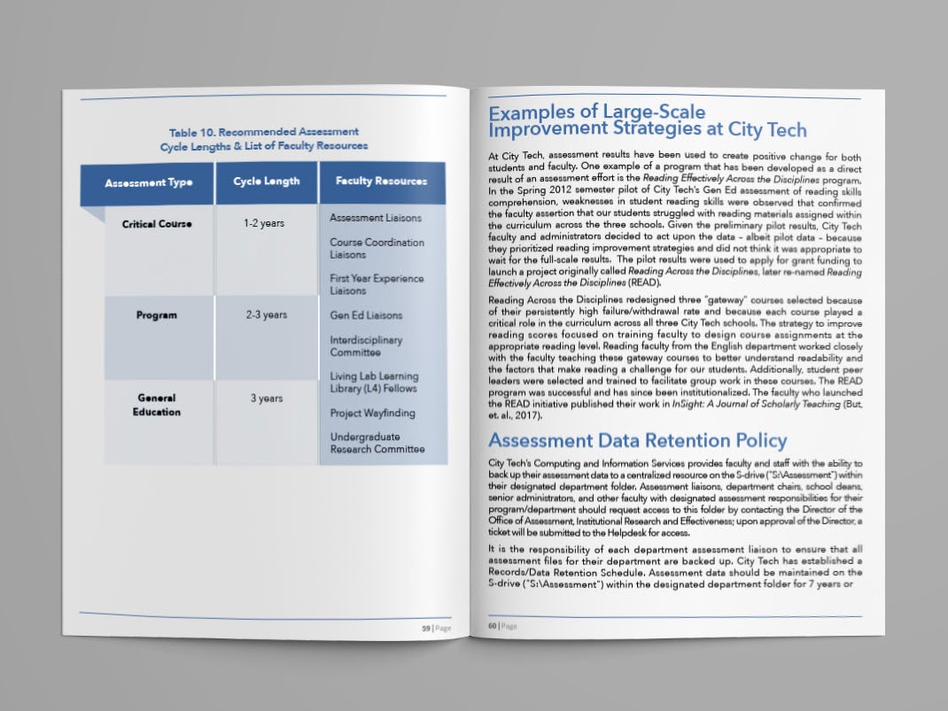 mockup of AIRE Department Academic Assessment Handbook